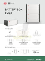 BYD Battery-Box LV5.0+ Lithium Battery Module
