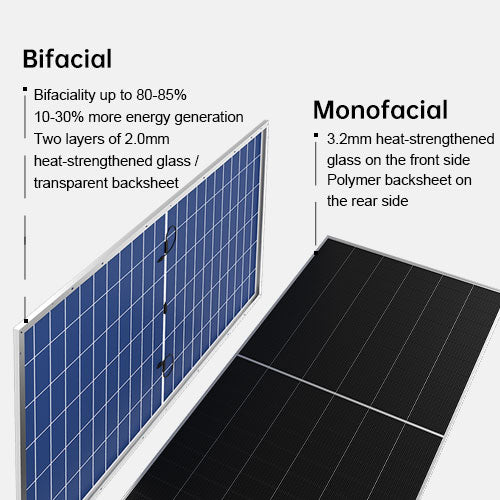 Hanersun Hitouch 6N 720W N-TOPCon Bifacial Solar Panel