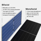 Hanersun Hitouch 6N 720W N-TOPCon Bifacial Solar Panel