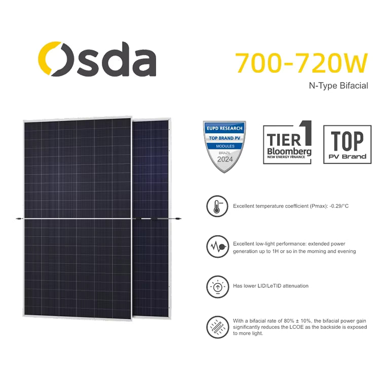 OSDA 710W N-Type Bifacial Solar Panel