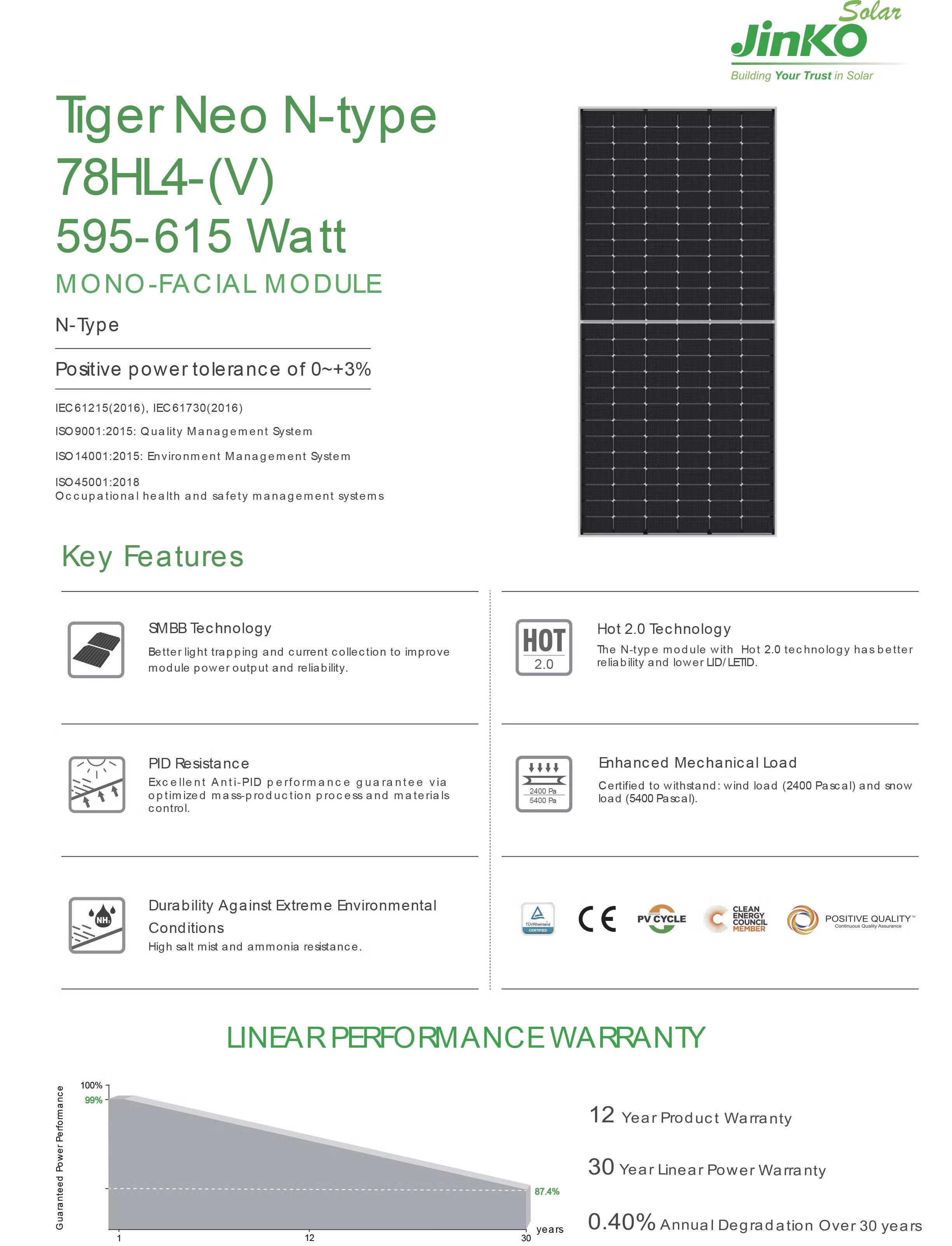 Jinko Solar Tiger Neo N-Type 78HL4-(V) 595–615W Mono-Facial Solar Panel