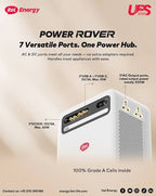 Itel Power Rover-All-in-One ESS, 1kWh LiFePO₄ battery, 500W AC/DC output