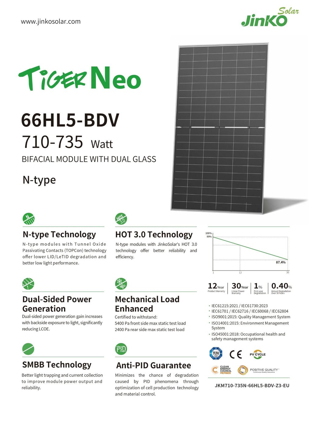 Jinko Solar Tiger Neo 66HL5-BDV N-Type Bifacial Solar Panel (710-735W)